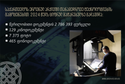 DOCUMENT DIGITIZATION IS ACTIVELY UNDERWAY AT THE NATIONAL ARCHIVES OF GEORGIA