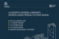 ეროვნული არქივი 2025 წელს ახალი მასალით შეივსო
