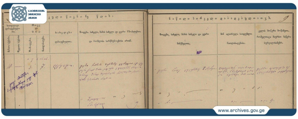 ტერენტი გრანელის დაბადების ჩანაწერი