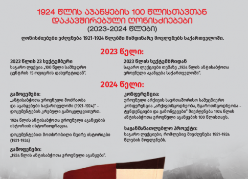 ანტისაბჭოთა ეროვნული მოძრაობა და აჯანყებები საქართველოში (1921-1924)
