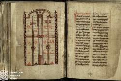 300 manuscripts were described by new standards
